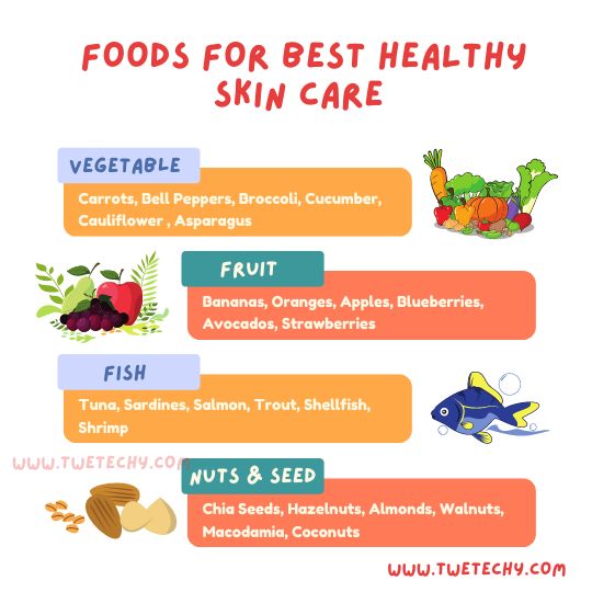 Best Foods for Healthy Skin Care | Wellhealthorganic.com:diet-for-excellent-skin-care-oil-is-an-essential-ingredient